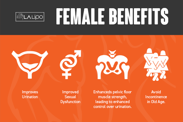 Benefits of overactive bladder treatment Kensal Town for women